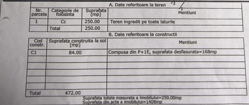 Cernica- Pantelimon- Casa de vanzare- Comision 0% - 231.000 EUR